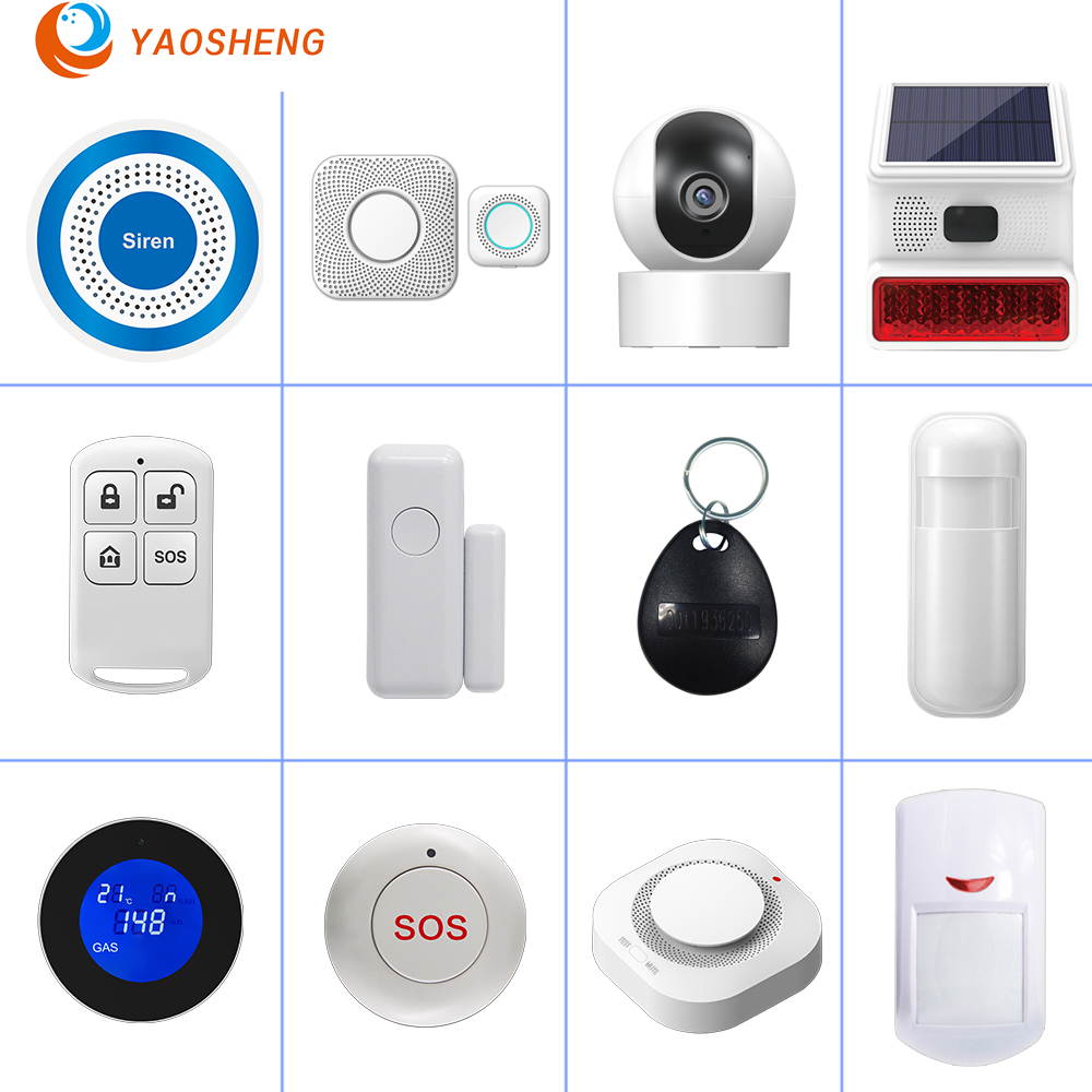 Hause Einbrecher Alarmanlage W – Sim Gsm Alarm Bewertung und Preis