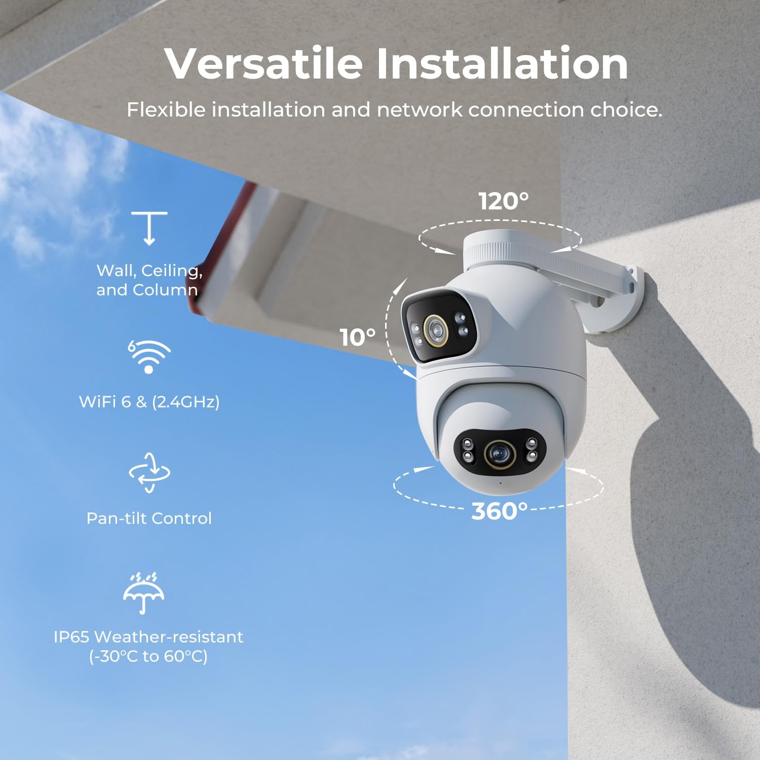IMILAB EC6 Dual 3K + 3K WiFi H – Home Security Flood Lights Bewertung und Preis