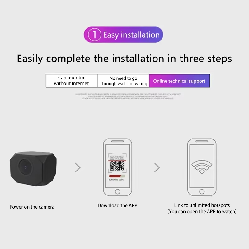 4K HD WiFi-Überwachungskamera  – Home Security Items Bewertung und Preis