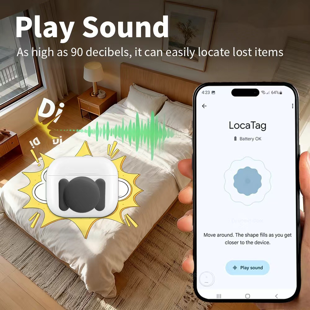 Android Sicherheits-Navigation – Home Security Items Bewertung und Preis