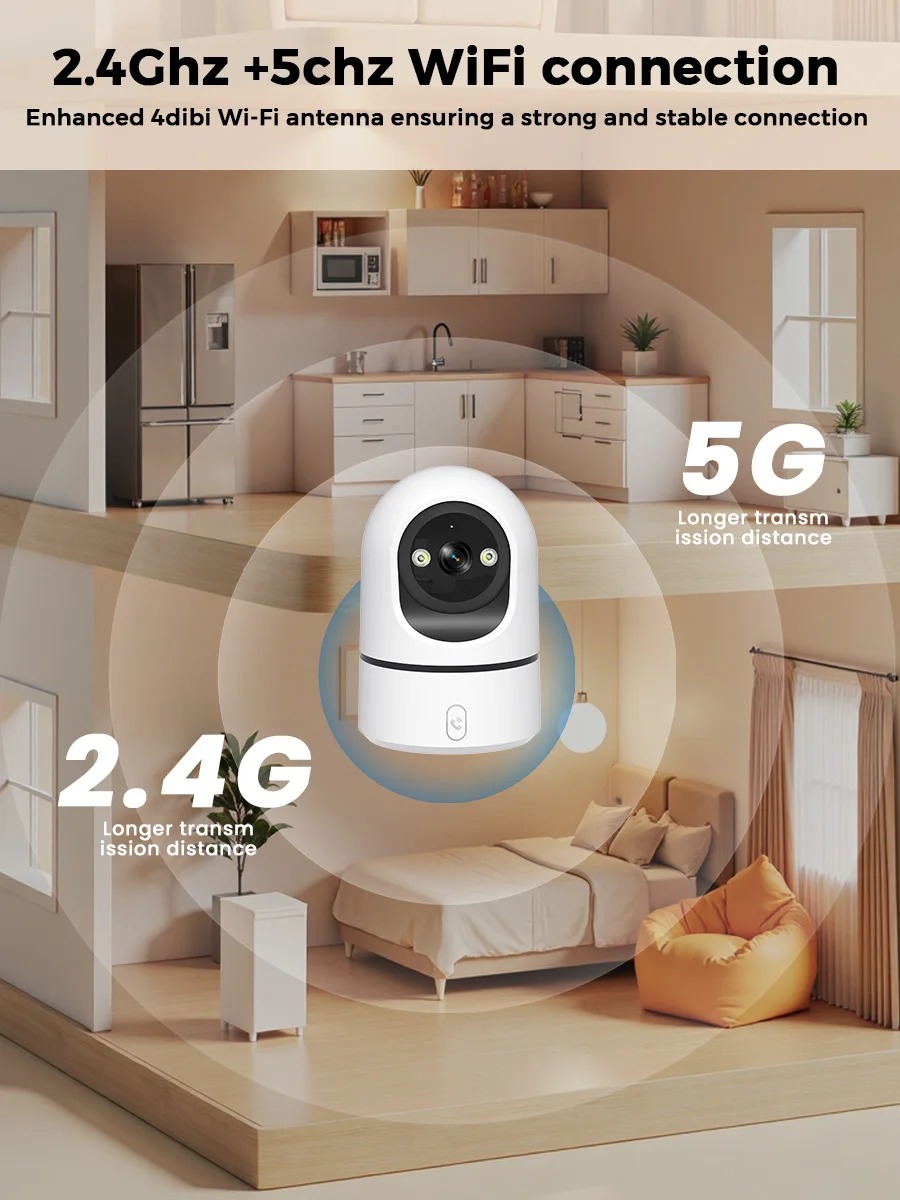 2,4G/5G WLAN Innen-Babymonitor – Eufy Camera E220 Bewertung und Preis