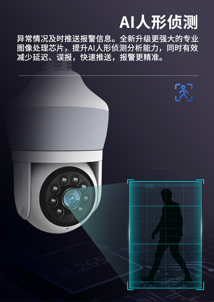 Yoosee APP 3MP 1296P Nachtlamp – Home Security Flood Lights Bewertung und Preis