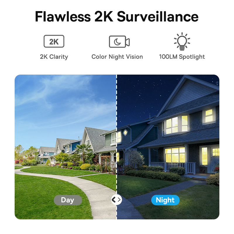 Baseus Security B1 Außenkamera – Eufy Camera E220 Bewertung und Preis